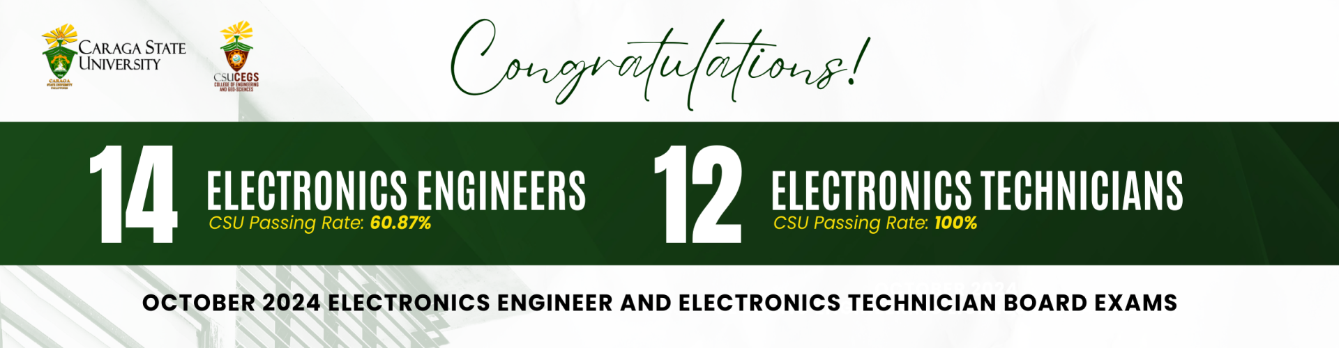 October 2024 Electronics Engineering Licensure Exam